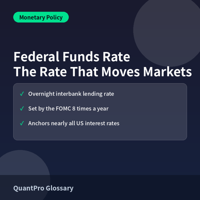 What Is the Federal Funds Rate? The Interest Rate That Moves Markets 썸네일