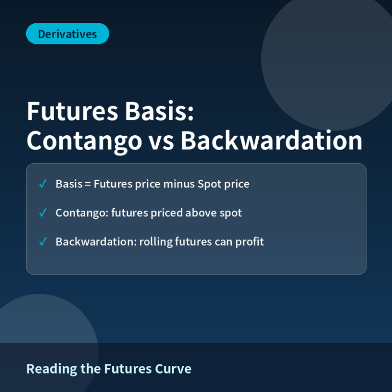 Futures Basis, Contango and Backwardation: What the Spread Tells Traders