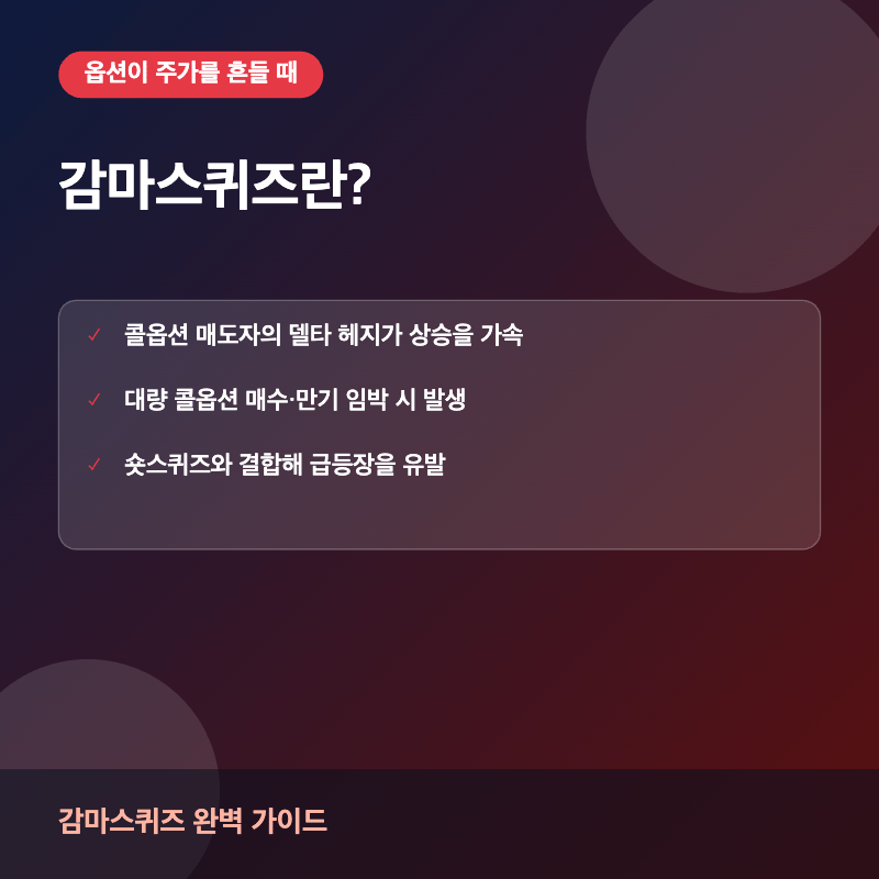 감마스퀴즈란? 썸네일 이미지