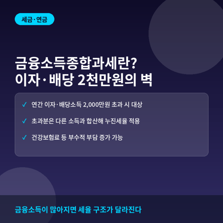 금융소득종합과세란? 이자·배당이 2천만원 넘으면 생기는 일