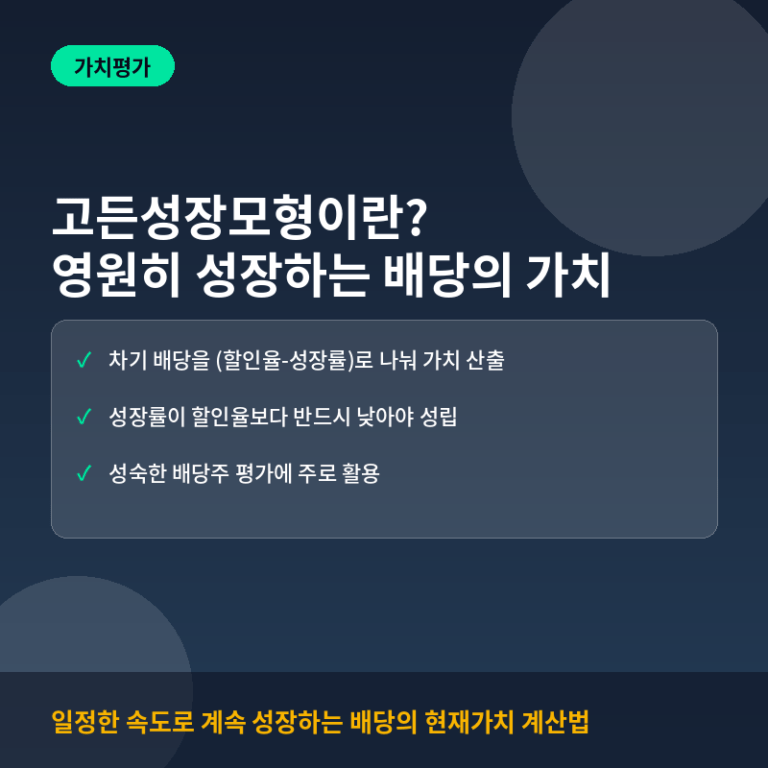 고든성장모형이란? 배당이 영원히 성장한다는 가정의 밸류에이션