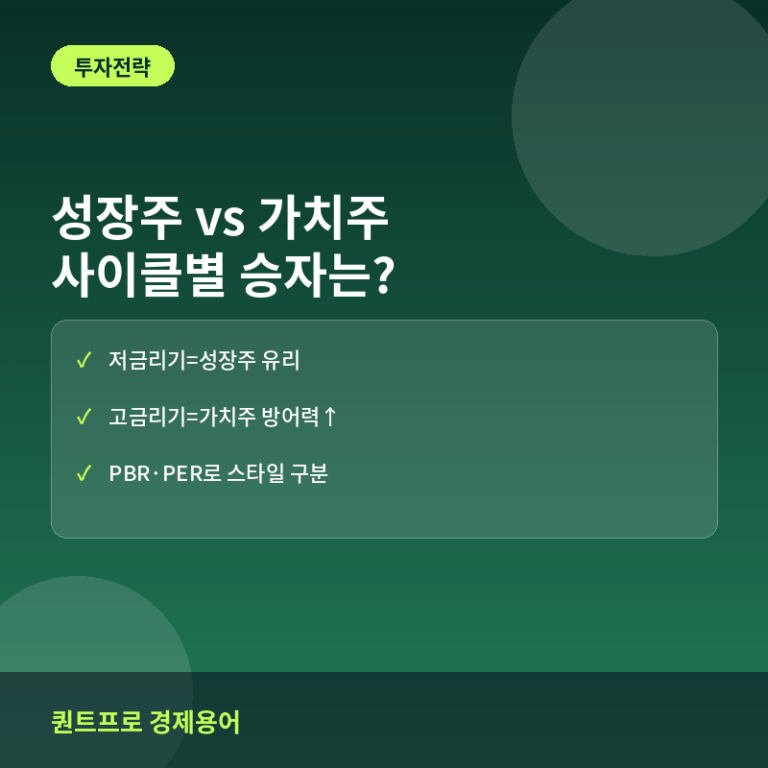 성장주 vs 가치주, 경기 사이클별 수익률은 어떻게 다를까