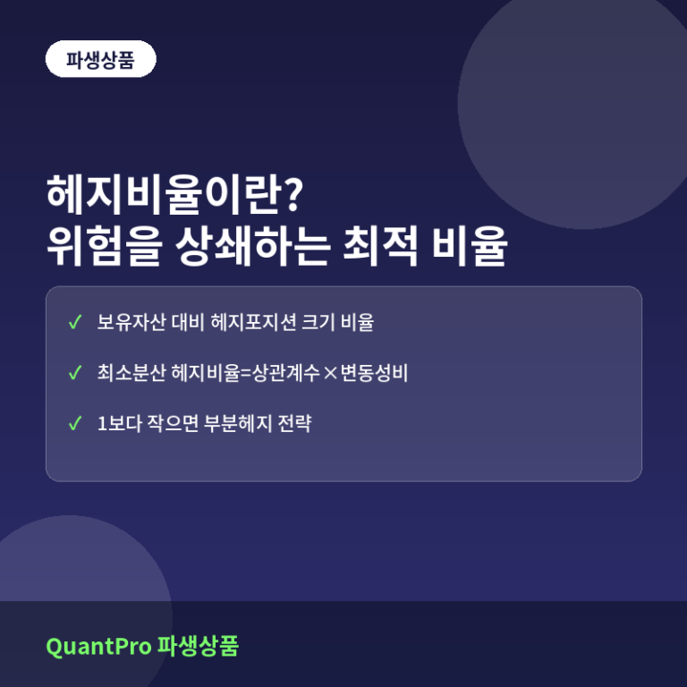 헤지비율이란? 선물로 위험을 얼마나 상쇄할지 정하는 법