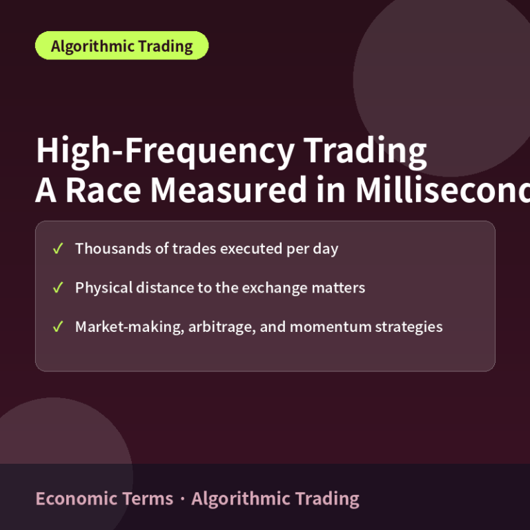 Economic Terms · Algorithmic Trading