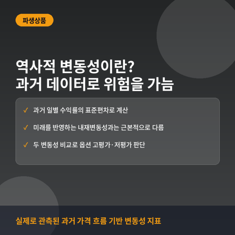 역사적 변동성이란? 과거 가격 흐름으로 미래 위험을 가늠하는 법