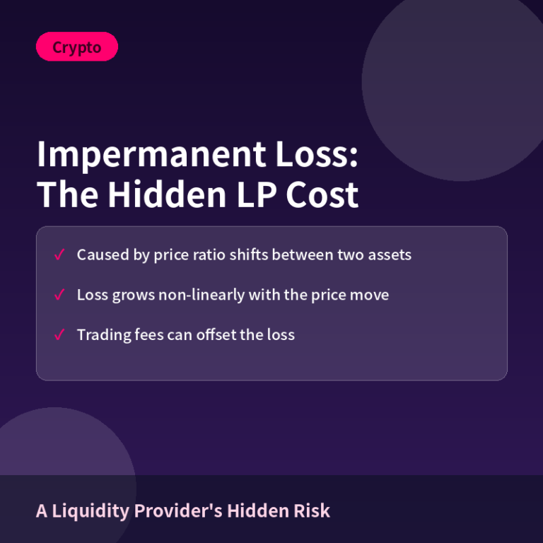 Impermanent Loss Explained: The Hidden Cost of Providing Liquidity