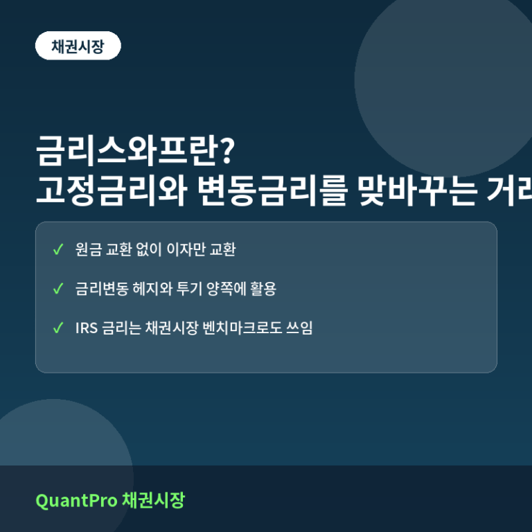 금리스와프란? 고정금리와 변동금리를 맞바꾸는 거래