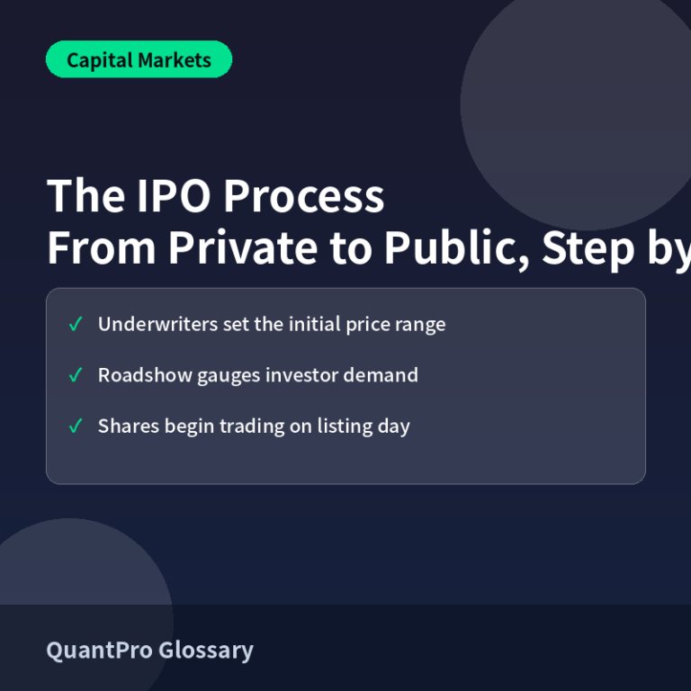 The Initial Public Offering (IPO) Process, Step by Step 썸네일