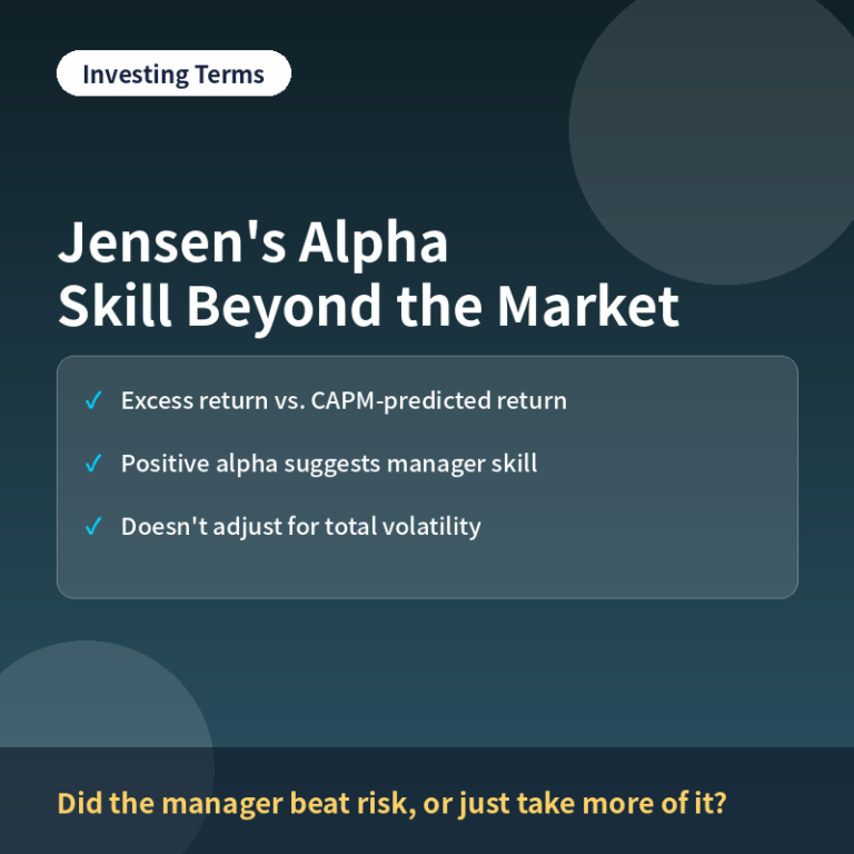 Jensen's Alpha concept thumbnail