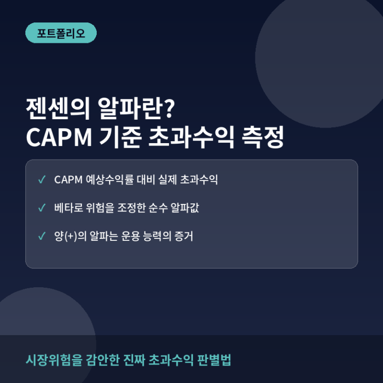젠센의 알파란? CAPM 기준 초과수익을 측정하는 법