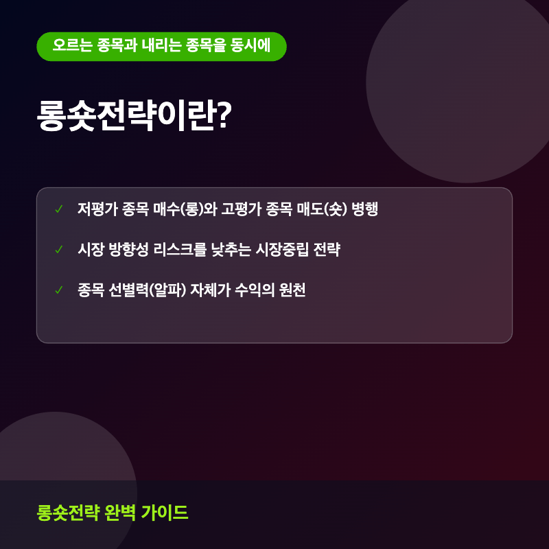 롱숏전략이란? 썸네일 이미지
