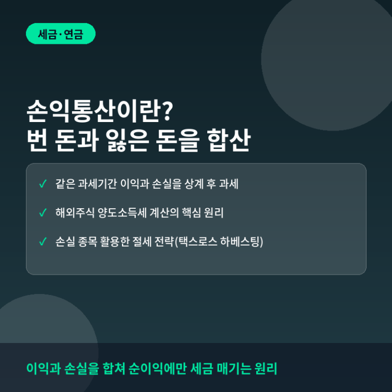 손익통산이란? 번 돈과 잃은 돈을 합쳐서 세금 매기는 법