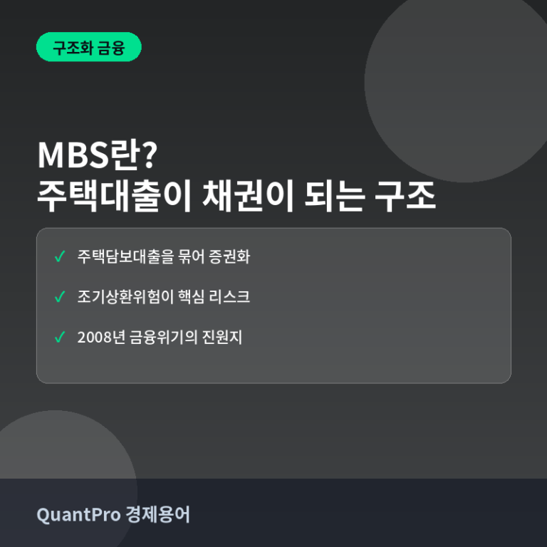 주택저당증권(MBS)이란? 내 집 대출이 채권으로 팔리는 구조 썸네일