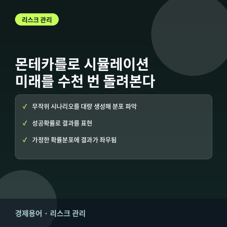 경제용어 · 리스크 관리