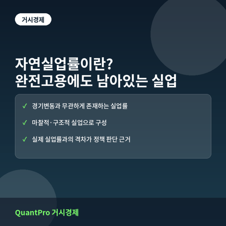 자연실업률이란? 완전고용에서도 사라지지 않는 실업