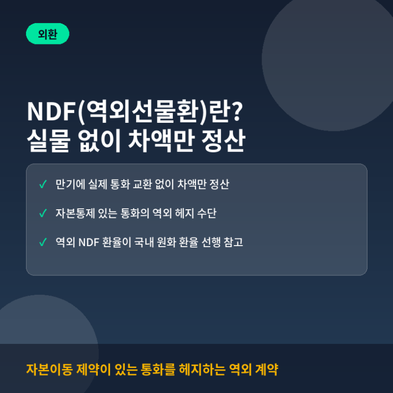 NDF(역외선물환)란? 실제 통화 없이 차액만 정산하는 환헤지