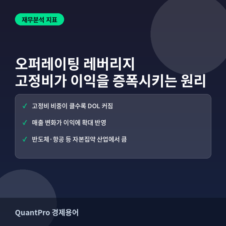 오퍼레이팅 레버리지란? 고정비가 이익 변동성을 증폭시키는 원리 썸네일