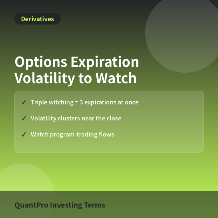 Options Expiration Volatility: What Traders Should Watch