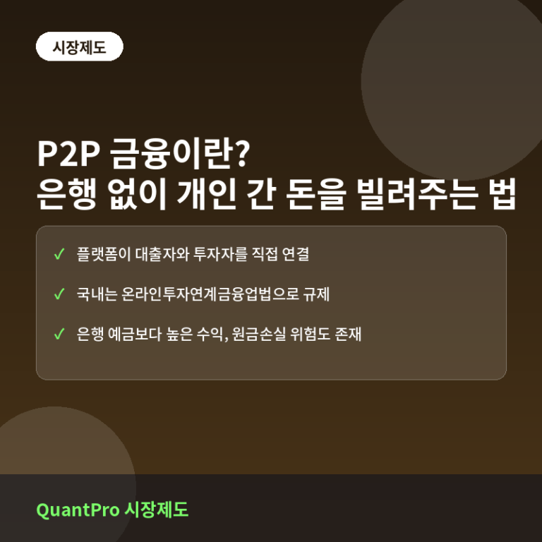 P2P 금융이란? 은행 없이 개인과 개인이 돈을 빌려주는 법