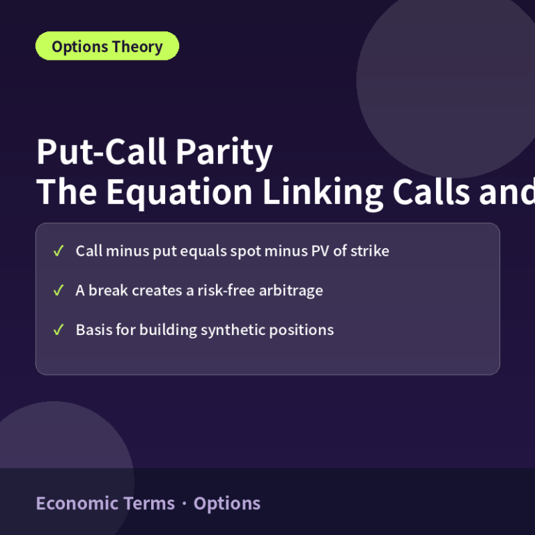 Economic Terms · Options