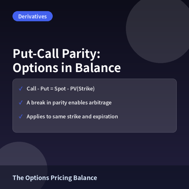 Put-Call Parity: The Formula That Keeps Options Prices in Balance