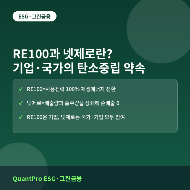 RE100과 넷제로란? 기업과 국가의 탄소중립 약속 두 갈래