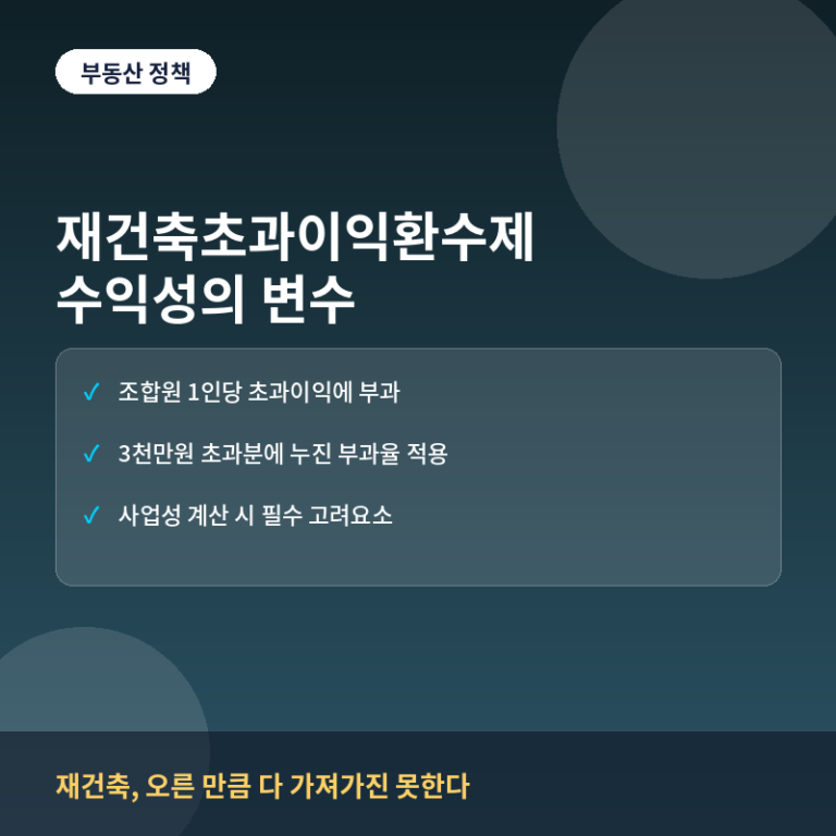 재건축초과이익환수제 개념 썸네일