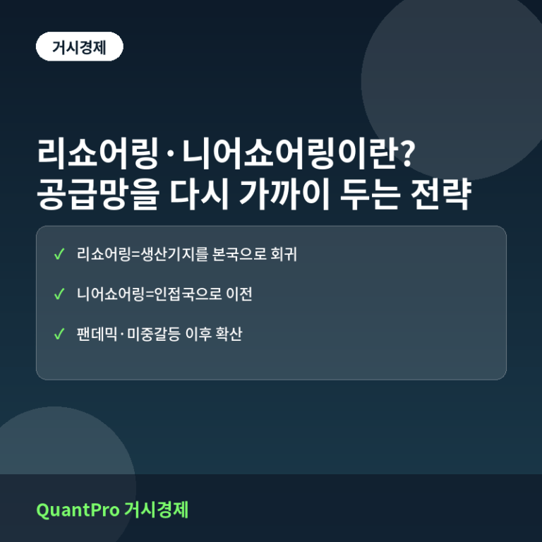 리쇼어링과 니어쇼어링이란? 공급망을 다시 가까이 두는 전략