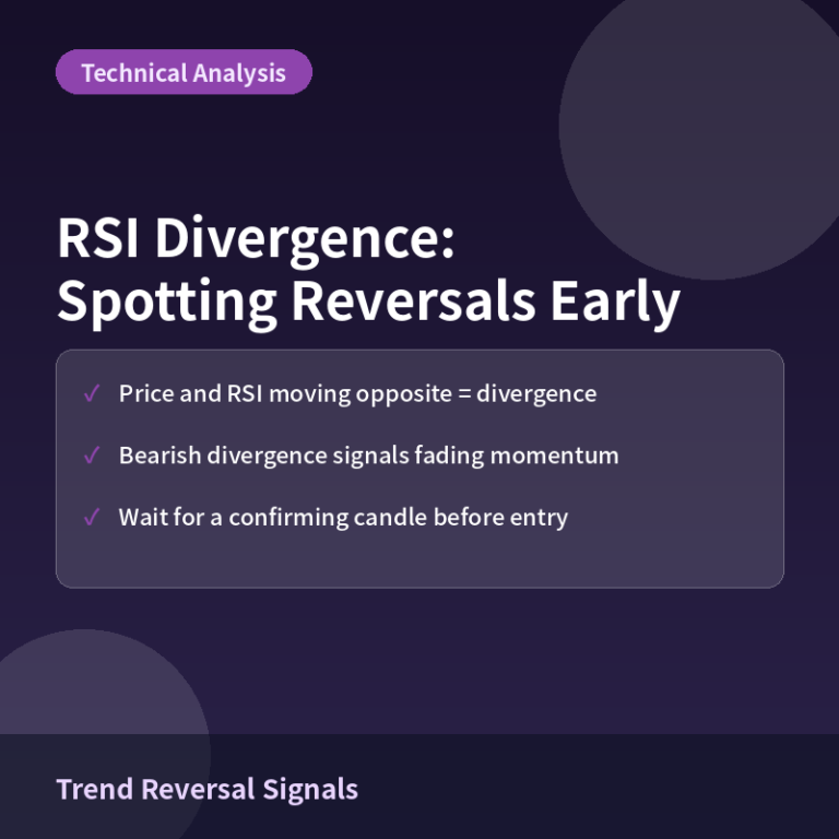RSI Divergence Trading: How to Spot Trend Reversals Before They Happen