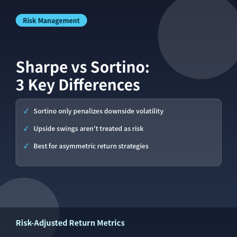 Sharpe Ratio vs Sortino Ratio: Measuring Risk-Adjusted Returns the Right Way