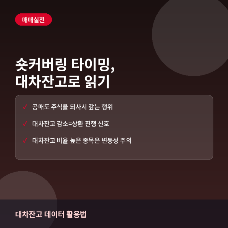 공매도 상환(숏커버링) 타이밍, 대차잔고로 읽는 법