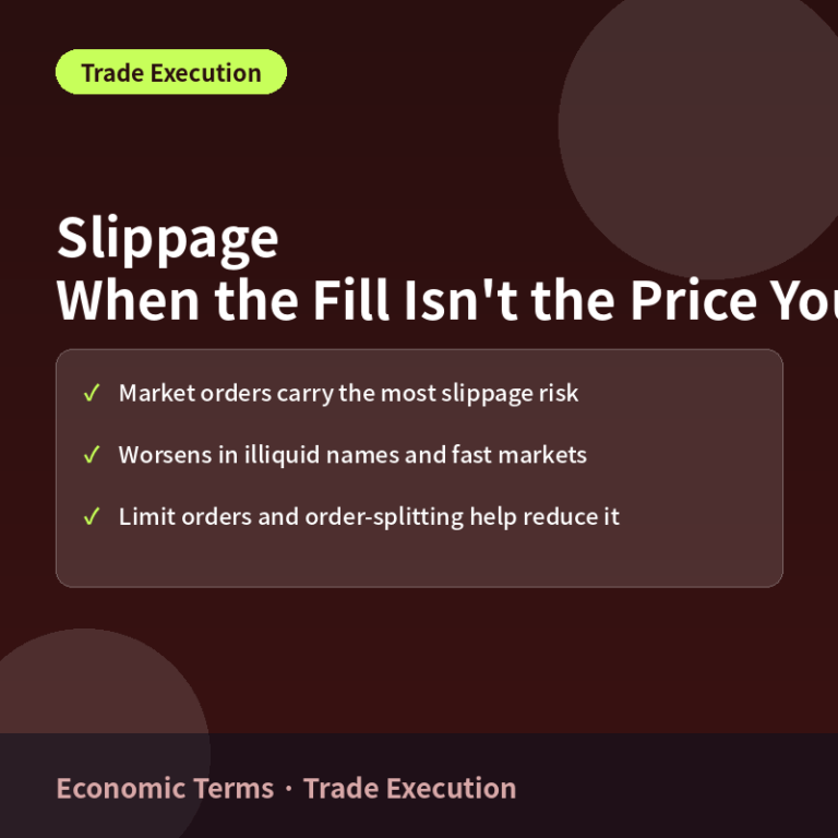 Economic Terms · Trade Execution