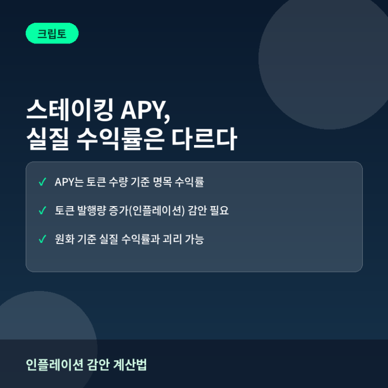 스테이킹 APY vs 실질 수익률, 인플레이션 감안 계산법