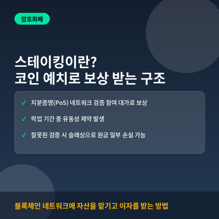 스테이킹이란? 코인을 예치하고 보상을 받는 구조