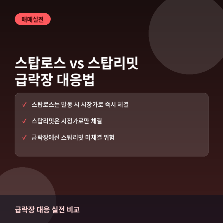 스탑로스 vs 스탑리밋, 급락장에서 무엇이 더 안전할까