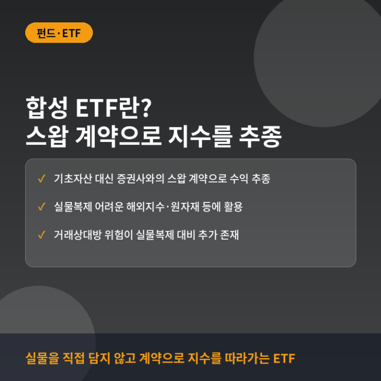 합성 ETF란? 실물 대신 스왑 계약으로 지수를 추종하는 법