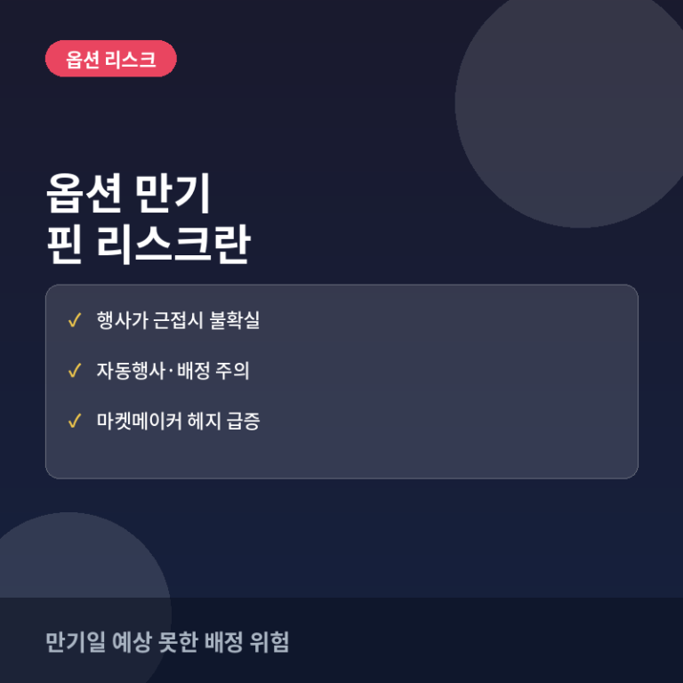 옵션 만기 핀 리스크(Pin Risk)란 무엇인가