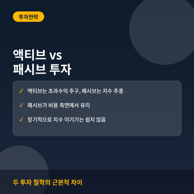 액티브 투자와 패시브 투자의 차이란? 나에게 맞는 투자 방식 찾기