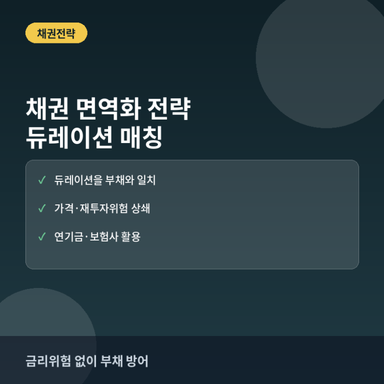 채권 면역화(Immunization) 전략: 듀레이션 매칭으로 금리위험 없애기