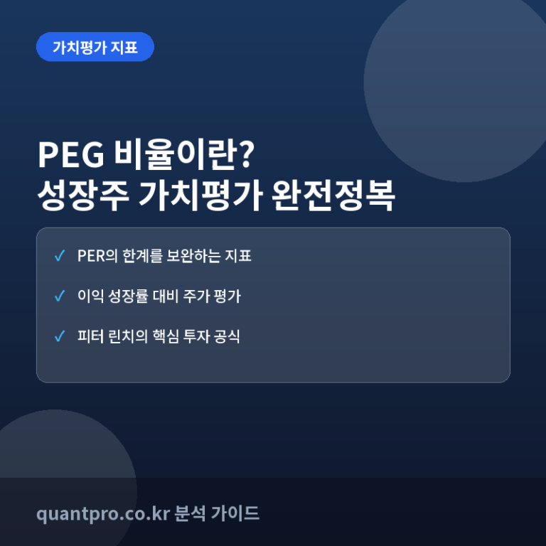 PEG 비율(주가수익성장비율)이란? 계산법과 성장주 가치평가 활용법