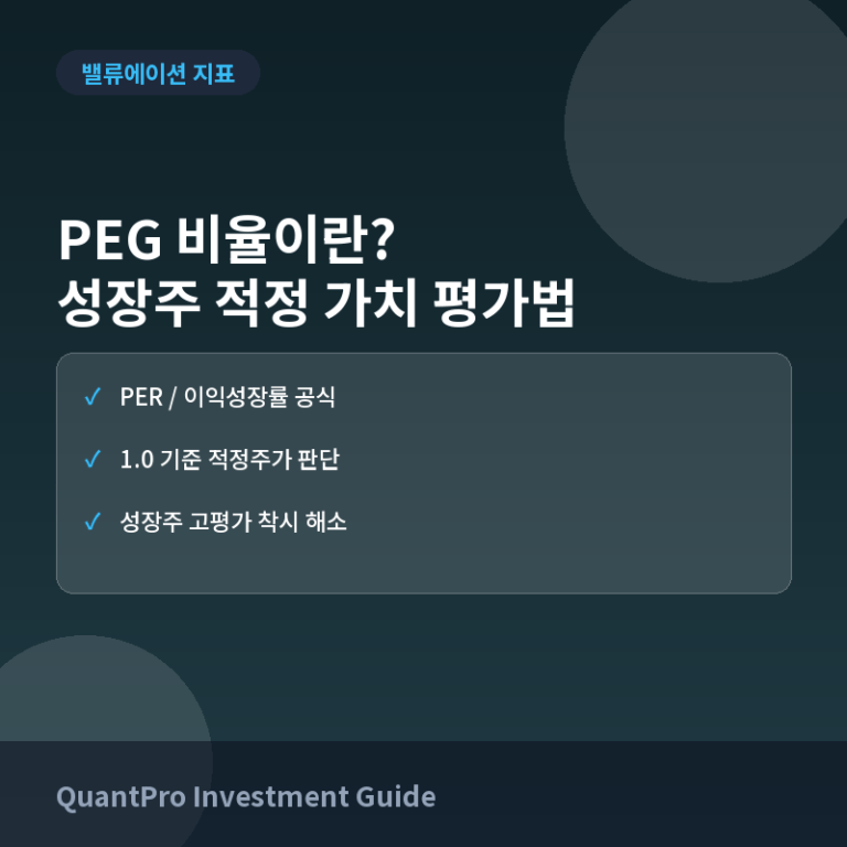 PEG(주가수익성장배수)란? 계산 법과 성장주 밸류에이션 활용법