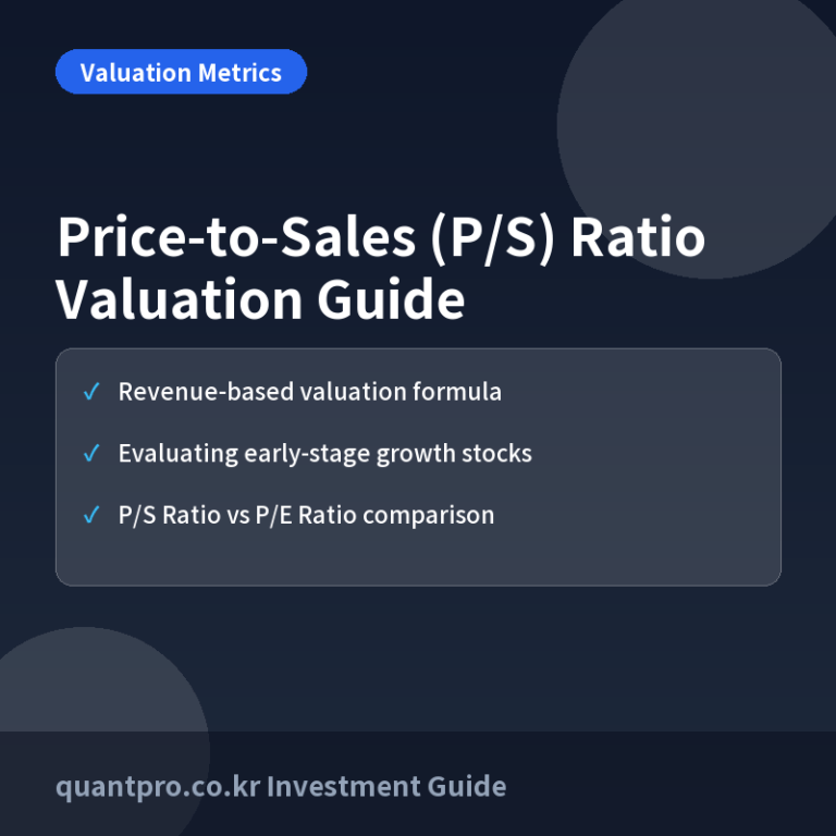 Price-to-Sales (P/S) Ratio Explained: How to Value High-Growth Companies