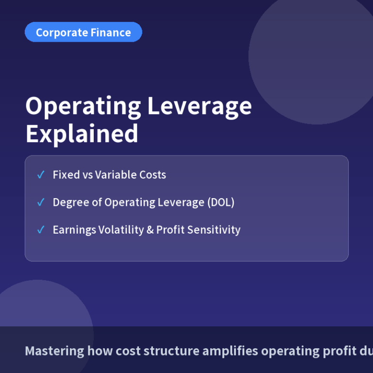 Degree of Operating Leverage (DOL) Explained: How Fixed Costs Drive Earnings Volatility