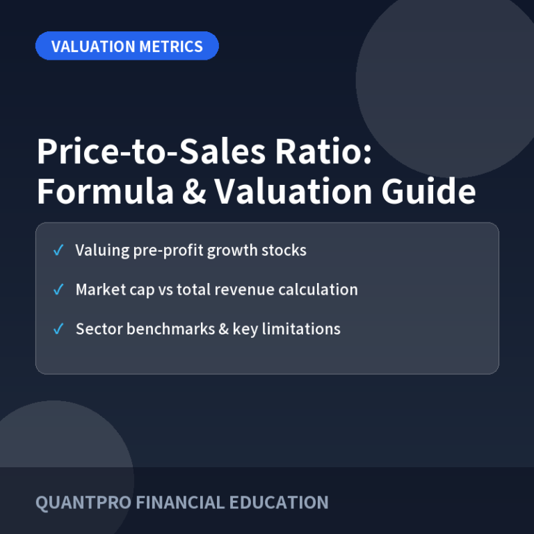 Price-to-Sales (P/S) Ratio Explained: Formula, Valuation, and Key Limits