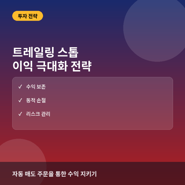 트레일링 스톱(Trailing Stop)이란? 이익 극대화와 리스크 관리 전략