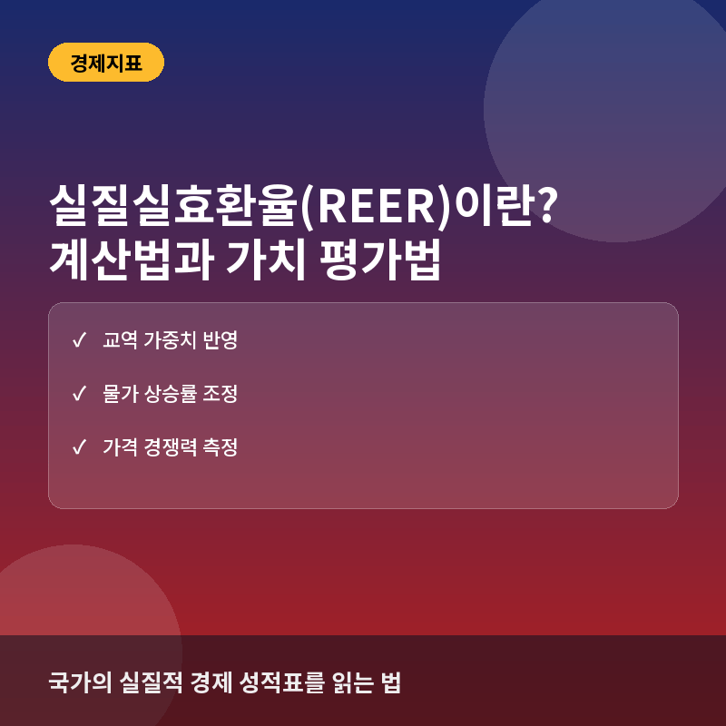 실질실효환율(REER)이란? 계산법과 국가별 통화 가치 평가법