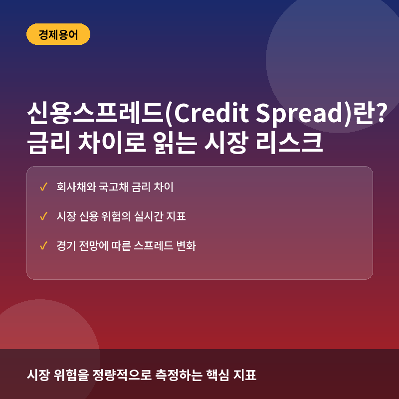 신용스프레드(Credit Spread)란? 금리 차이로 보는 시장 리스크 분석
