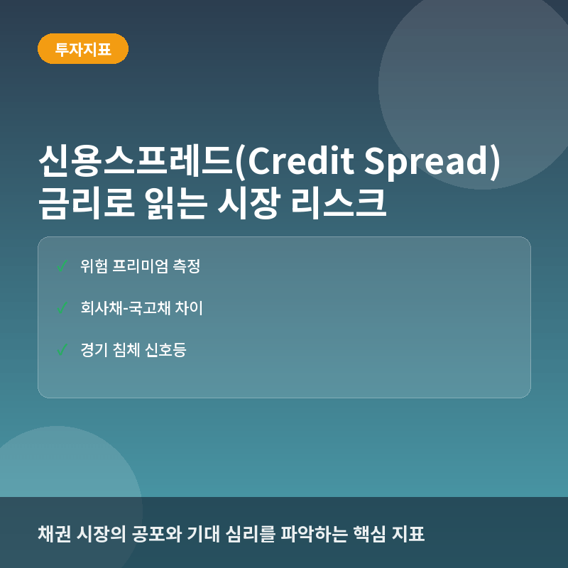신용스프레드(Credit Spread)란? 금리 차이로 보는 시장 리스크 분석