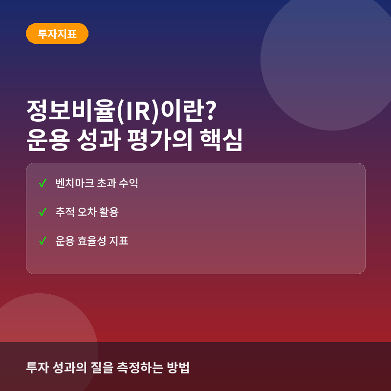 정보비율(Information Ratio)이란? 계산법과 펀드 매니저의 운용 능력 평가