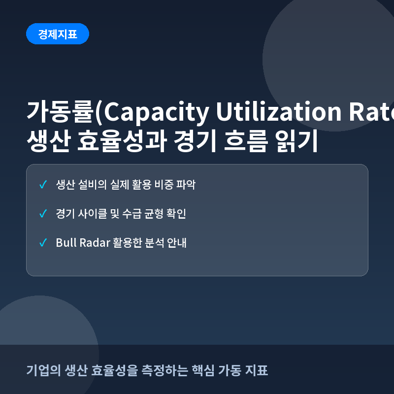 가동률(Capacity Utilization Rate)이란? 생산 효율성 판단과 경기 선행 지표 활용법